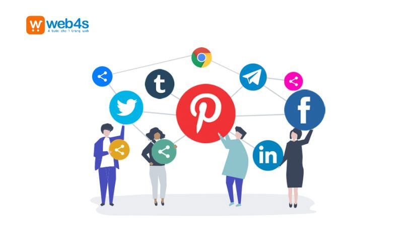 Liên kết các link profile